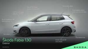 Представлено Skoda Fabia 130 2026: найшвидший хетчбек в історії (відео)