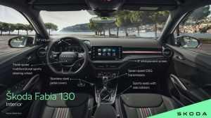 Представлено Skoda Fabia 130 2026: найшвидший хетчбек в історії (відео)
